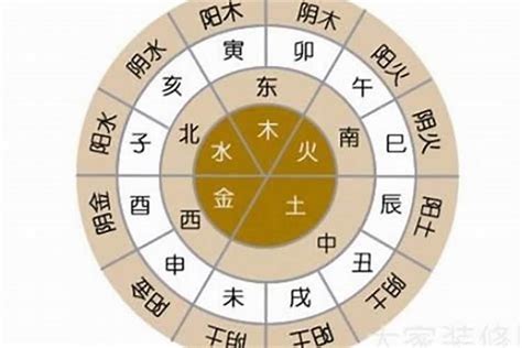 樂五行|樂字的五行属性